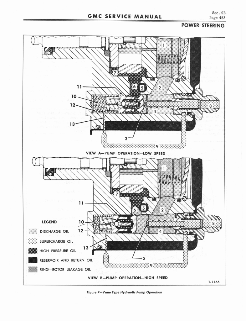 n_1966 GMC 4000-6500 Shop Manual 0459.jpg